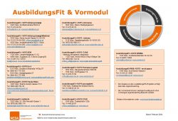 Übersicht AusbildungsFit – VOPS Wien (PDF)